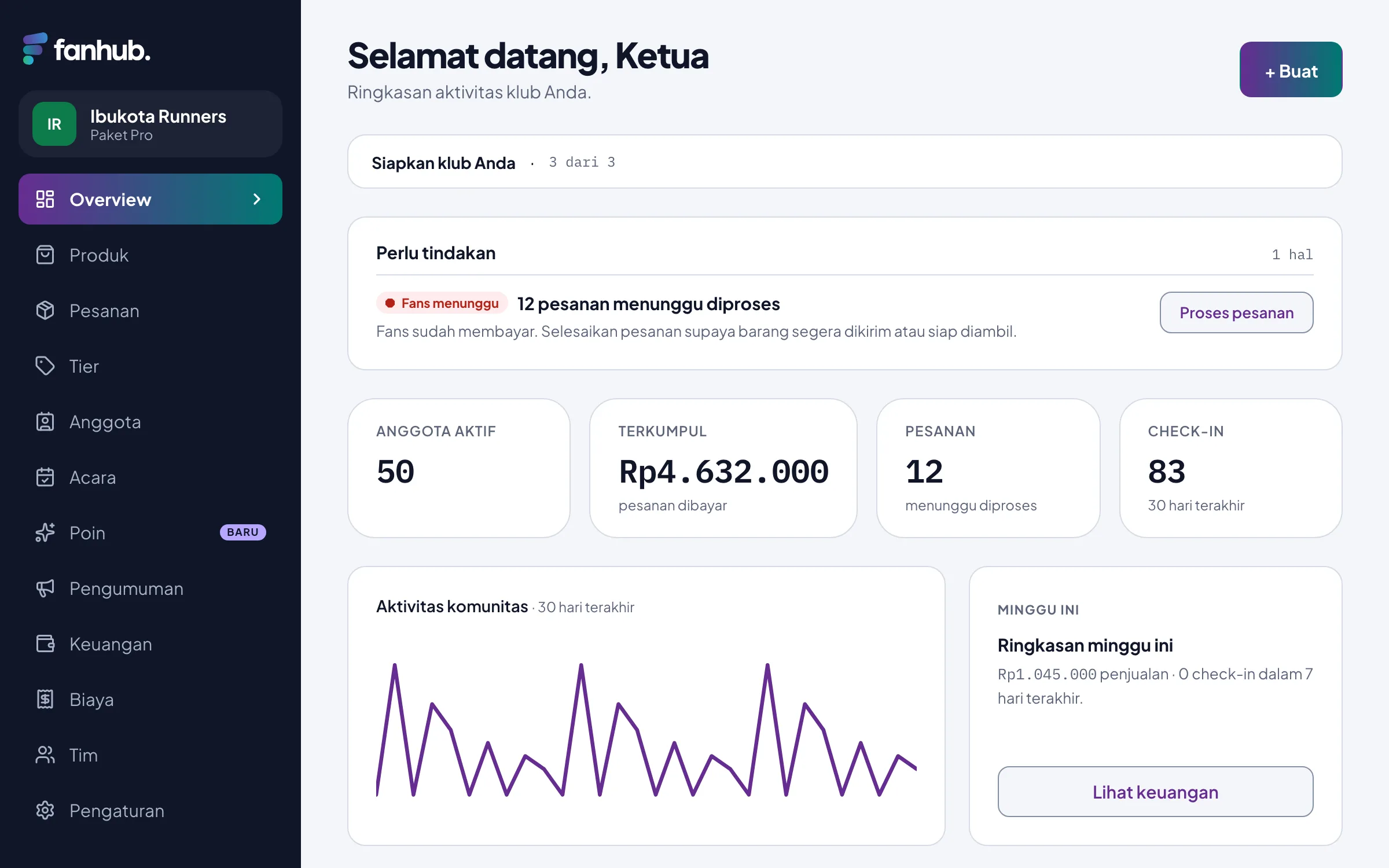 Admin console (in Indonesian) and member card, example club with demo data